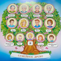 Международный день семьи. Международный день семьи.